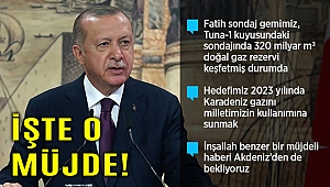 Karadeniz'de 320 milyar metreküp doğalgaz!