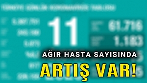 Yeni vaka artışında 5 il başı çekiyor!