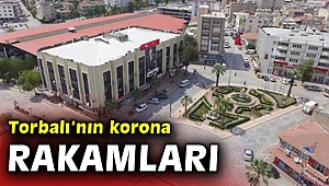 200 pozitif vaka, 13 kişi hastanede!