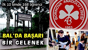BAL’da başarı bir gelenek