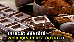 İhracat sektörü 2020 için hedef büyüttü