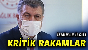 İzmir ve Manisa'da şok vaka artışları!