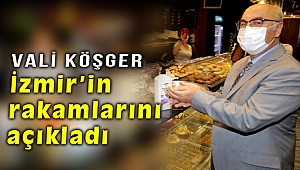 Vali Köşger, İzmir'in rakamlarını tek tek açıkladı