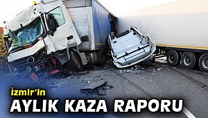 İzmir'in aylık kaza raporu açıklandı