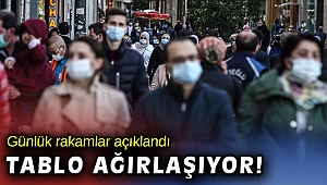 16 Kasım günlük korona virüs rakamları