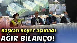 Başkan Tunç Soyer, bilançoyu açıkladı