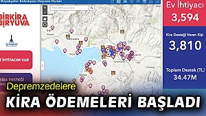 Depremzedelere kira destekleri ödenmeye başlandı