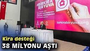 İzmir'de kira desteği 38 milyonu aştı