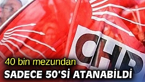 40 bin mezundan sadece 50’si atanabildi