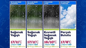 Aliağa yeni yıla sağanak yağışla girecek