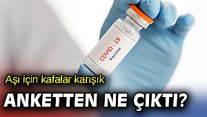 COVID-19 Aşısı Anketinden Dikkat Çeken Sonuçlar