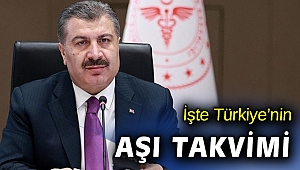 Sağlık Bakanı Koca: İnaktif aşı 28 gün arayla iki doz olarak yapılacak