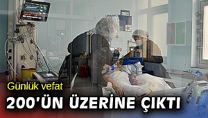 Türkiye'de son 24 saatte 32 bin 137 pozitif sonuç ve 203 can kaybı