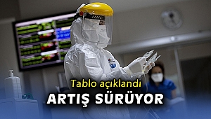 24 Şubat korona tablosu açıklandı