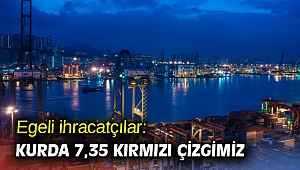 Egeli ihracatçılar: Kurda 7,35 kırmızı çizgimiz