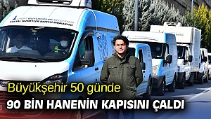 İBB 50 günde 90 bin hanenin kapısını çaldı