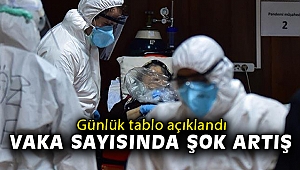 23 Şubat tablosu açıklandı: Vaka sayısında dramatik artış
