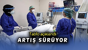 15 Mart koronavirüs tablosu açıklandı