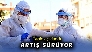19 Mart koronavirüs tablosu açıklandı