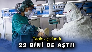 22 Mart koronavirüs tablosu açıklandı