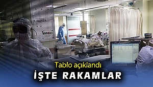 26 Mart koronavirüs tablosu açıklandı