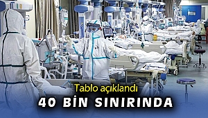 31 Mart koronavirüs tablosu açıklandı