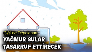 Çiğli Belediyesi'nden İklim Değişikliği Uyum Çalışmalarına Örnek Proje