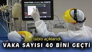 1 Nisan koronavirüs tablosu açıklandı