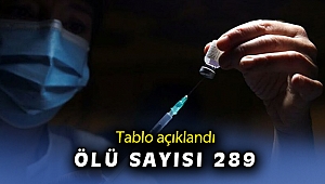 16 Nisan koronavirüs tablosu açıklandı