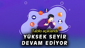17 Nisan koronavirüs tablosu açıklandı