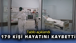 2 Nisan koronavirüs tablosu açıklandı