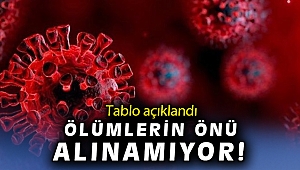 20 Nisan koronavirüs tablosu açıklandı