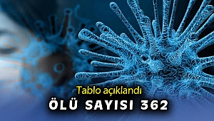 21 Nisan koronavirüs tablosu açıklandı