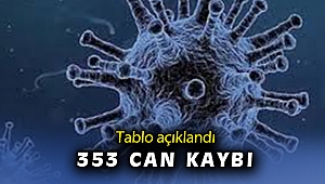 26 Nisan koronavirüs tablosu açıklandı