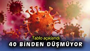 28 Nisan koronavirüs tablosu açıklandı