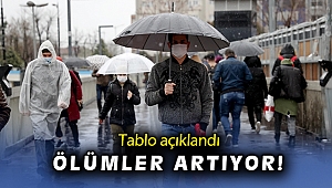 5 Nisan koronavirüs tablosu açıklandı