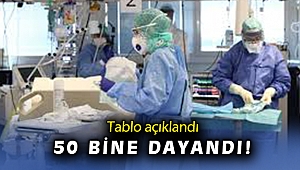 6 Nisan koronavirüs tablosu açıklandı