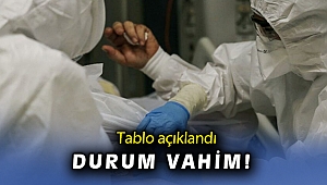 7 Nisan koronavirüs tablosu açıklandı