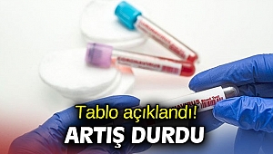 9 Nisan koronavirüs tablosu açıklandı!
