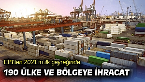 EİB’ten 2021’in ilk çeyreğinde 190 ülke ve bölgeye ihracat