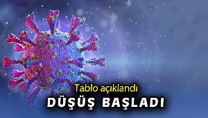 Son 24 saatte korona virüsten 339 kişi hayatını kaybetti