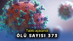 1 Mayıs koronavirüs tablosu açıklandı
