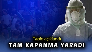 10 Mayıs koronavirüs tablosu açıklandı