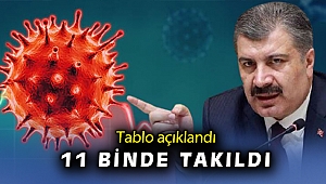 15 Mayıs koronavirüs tablosu açıklandı