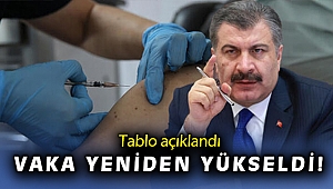 18 Mayıs koronavirüs tablosu açıklandı