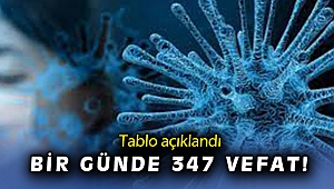 3 Mayıs koronavirüs tablosu açıklandı