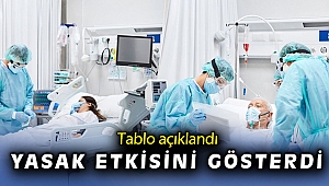 6 Mayıs koronavirüs tablosu açıklandı