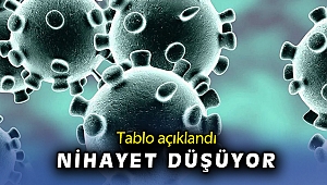7 Mayıs koronavirüs tablosu açıklandı