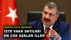 Bakan Koca açıkladı! İşte vaka sayıları en çok azalan iller