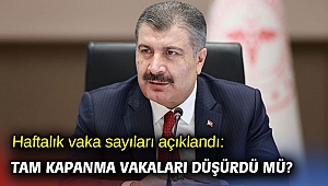 Bakan Koca haftalık vaka sayılarını açıkladı